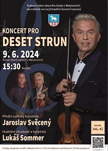 Plakt Svcen prava