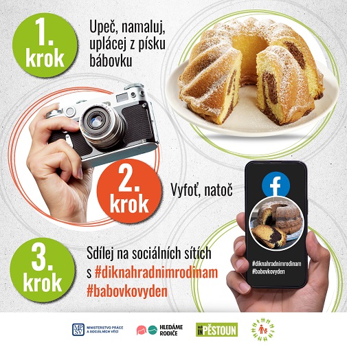 site babovka
